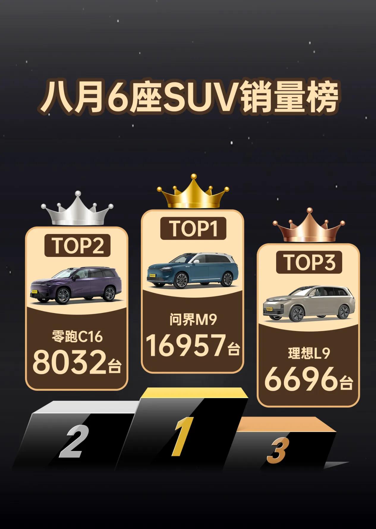 不是奕派eπ008不好，而是遇到了更给力的零跑C16。

现在人们对于三排SUV