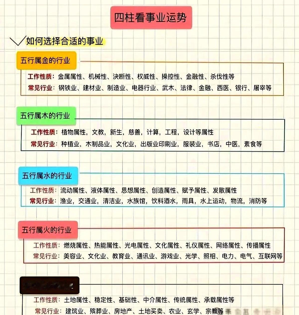 换行业越勤，钱包越瘪

哈佛商学院2022年算过一笔账：在同一条赛道里埋头十年的