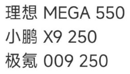 上周纯电MPV销量：理想MEGA＞小鹏X9+极氪009[污][污][污] ​​​