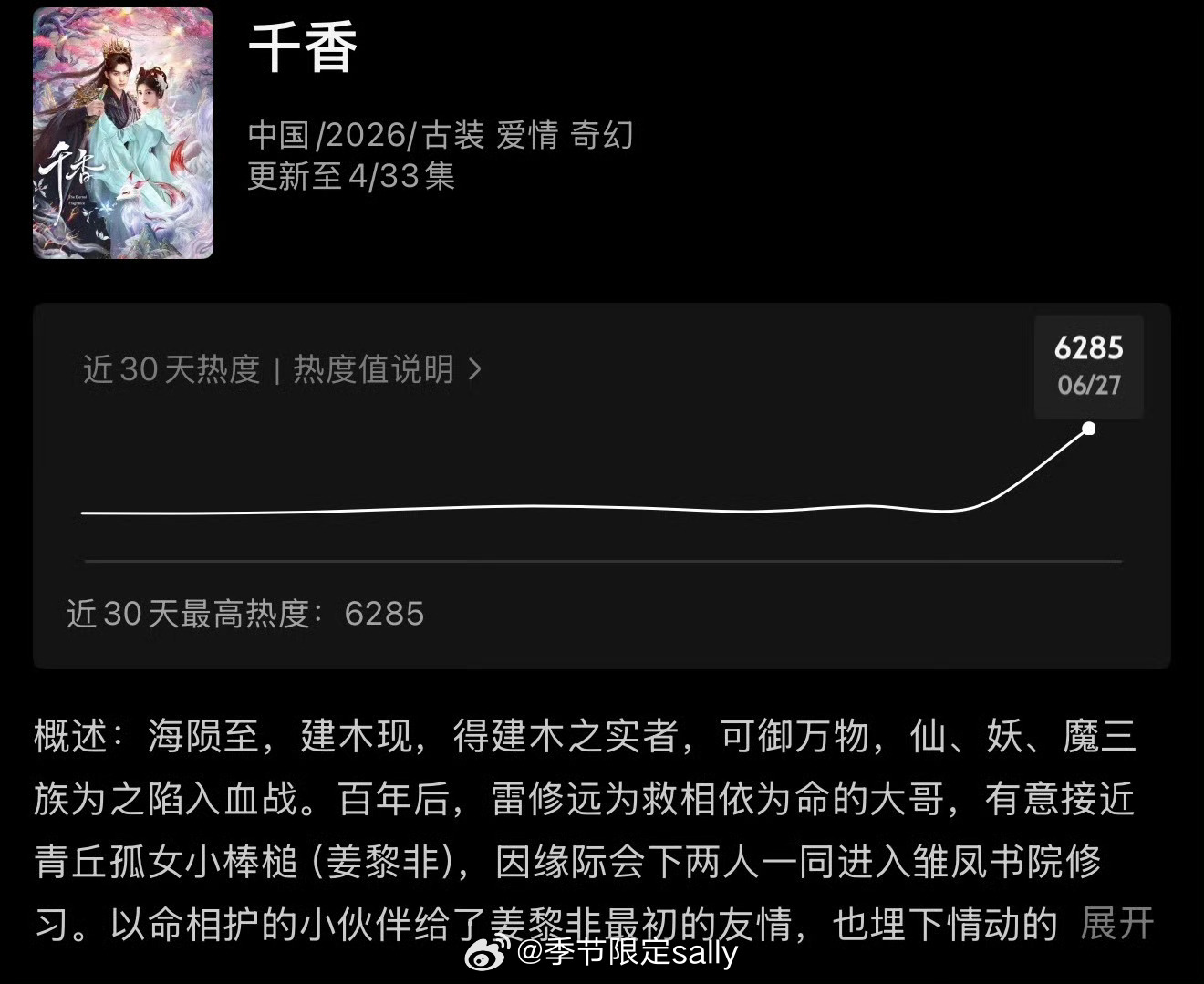 宋威龙鞠婧祎的千香已开播，热度破了6000+千香热度