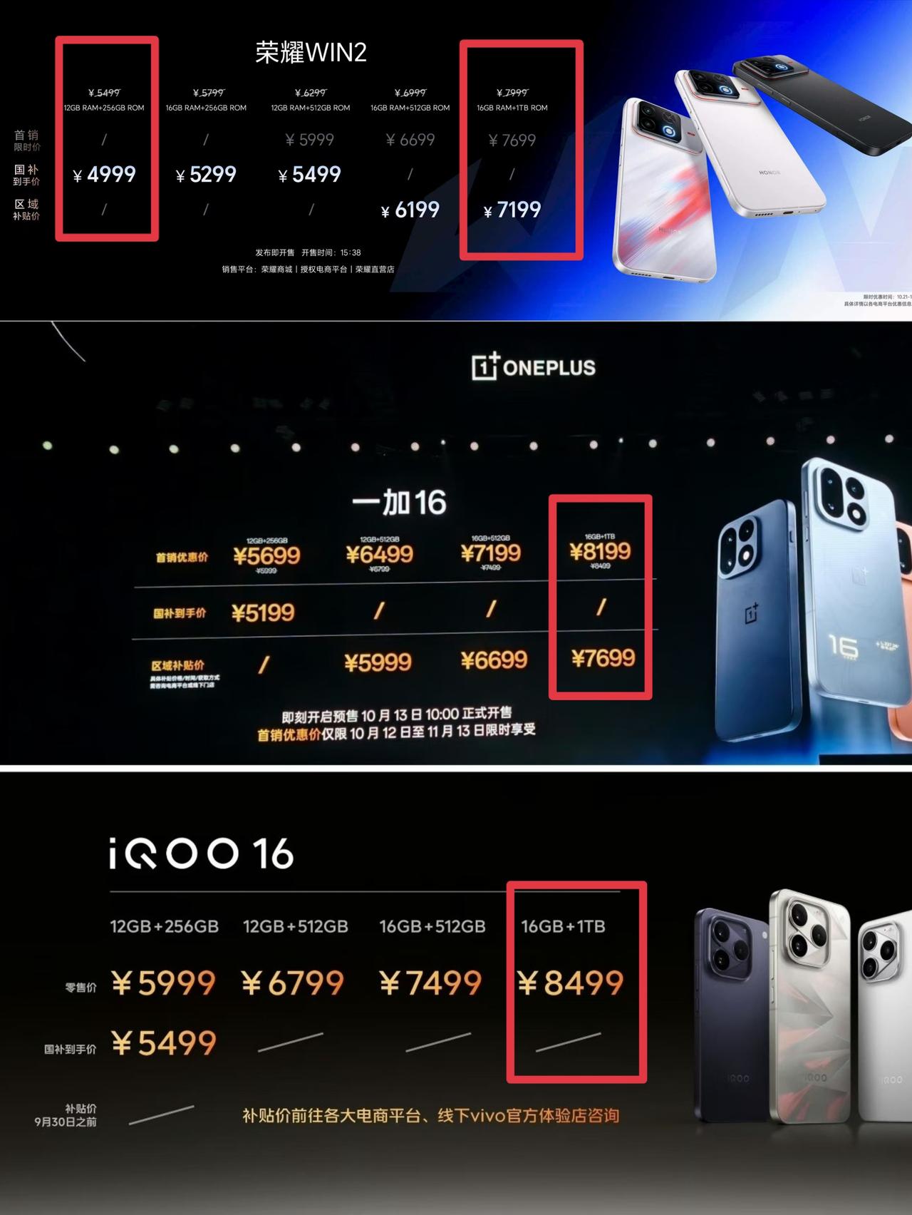 荣耀这是提前拿到了存储芯片的“内部价”？

友商的1TB版本还在拼价格，荣耀WI