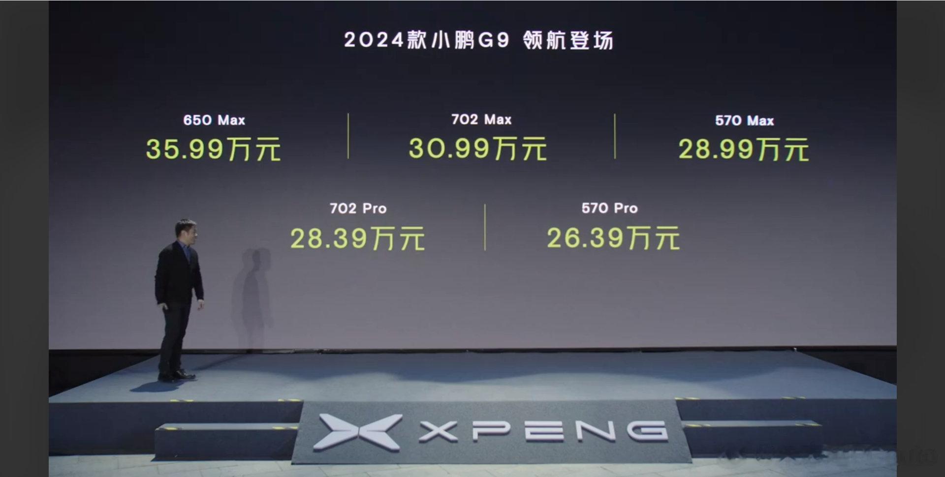 G9最终还是上了570入门版，26.39的价格真的是又一次重现了G6的惊喜 ​​