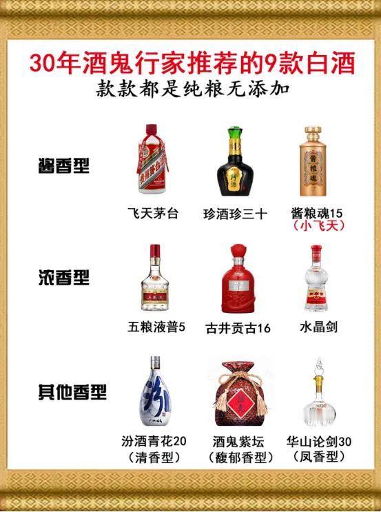 白酒不会买？2023年最全选酒攻略来了！30年酒鬼行家：这9款都是纯粮无添加，千