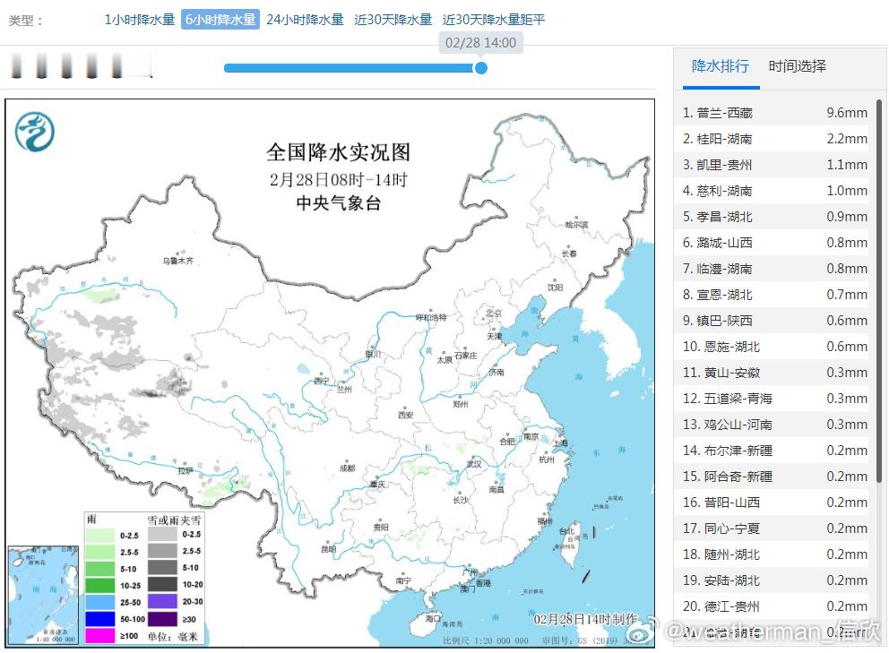 【西藏强降雪】今天08-14时，西藏普兰排名全国降水榜第一。截至今天14时，披览