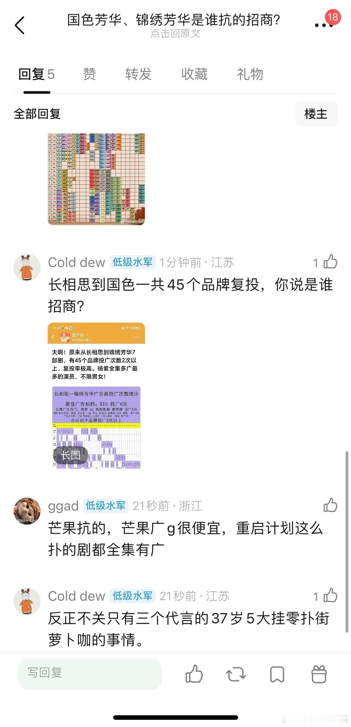 国色芳华、锦绣芳华是杨紫、李现谁抗的招商？ 