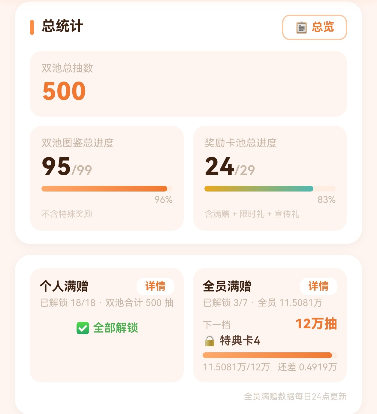 卡池算是卡在这里没进展了，怎么抽都没有新卡，待会儿再抽不中就要动用许愿卡了