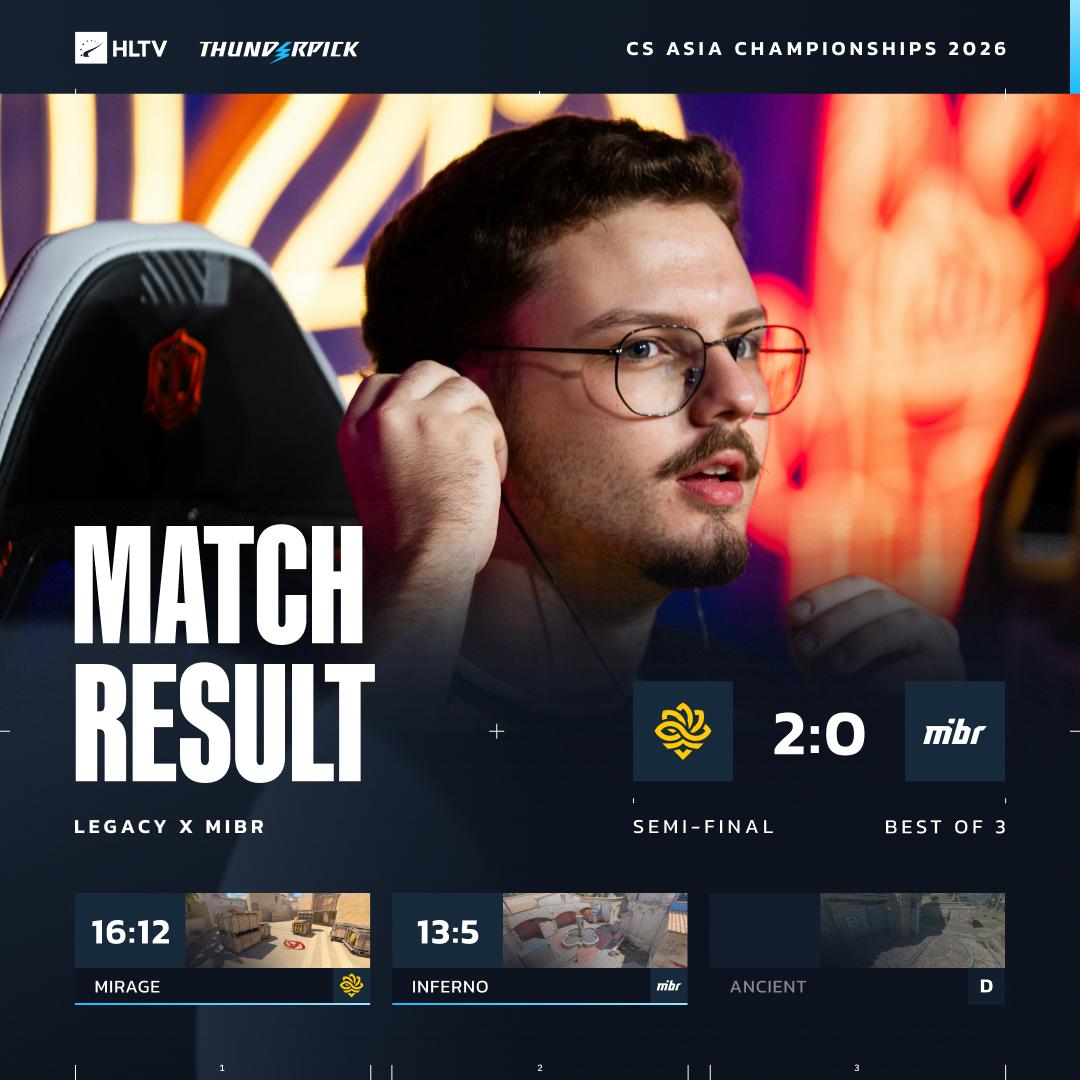 Legacy 2-0 MIBR：众志成城！卫冕冠军重返CAC决赛