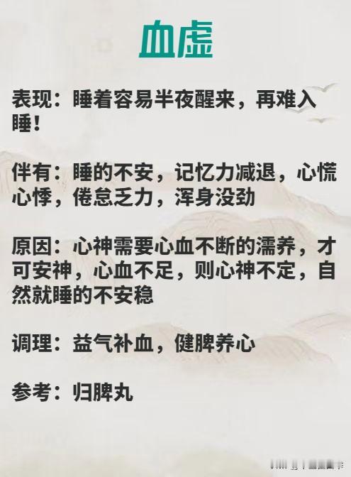 失眠梦多、睡不着、容易醒、4大原因，一定要学会分辨！#养生##中医##失眠#