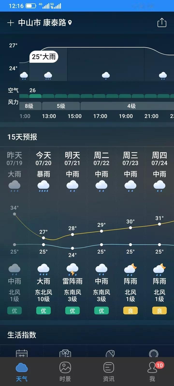 中山台风来袭，大风大雨，天气一下子变得好凉快，外面好大的风，雨也很大，挺好的，没