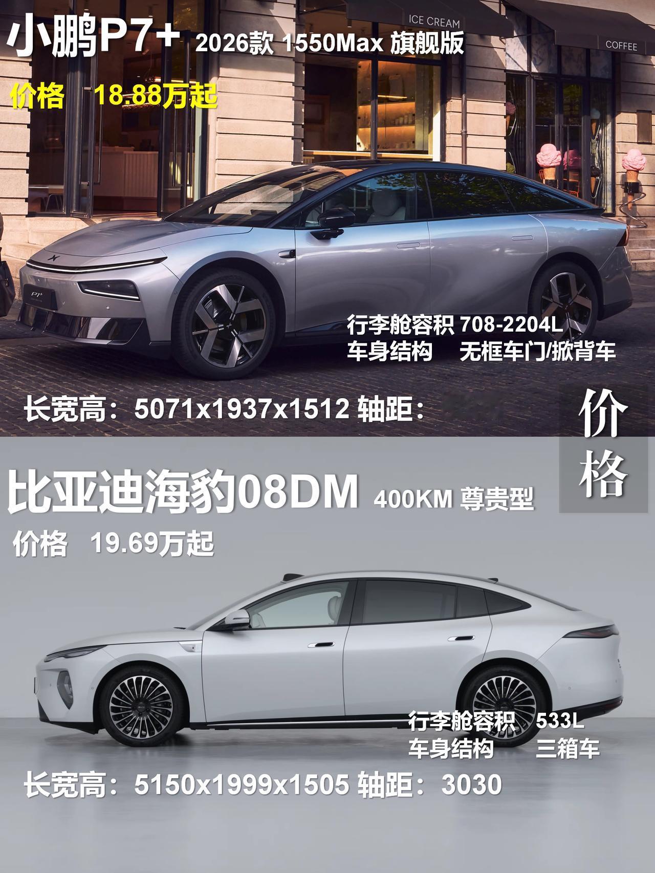成都车展二选一🔥小鹏P7+ vs 海豹08，家用轿车纠结哭
逛完成都车展，20