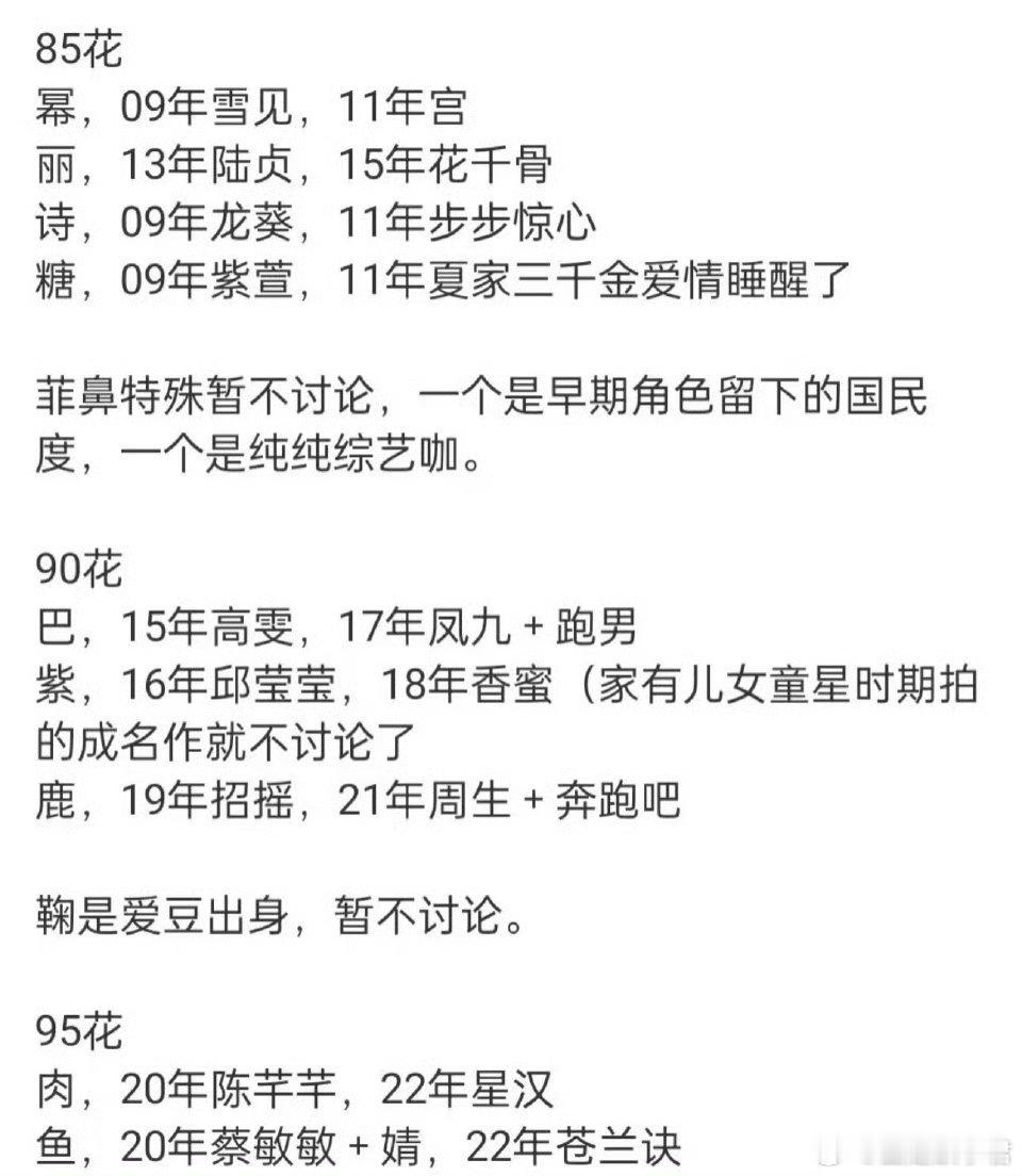 顶流女明星的爆点，至少一部爆款剧 ​​​