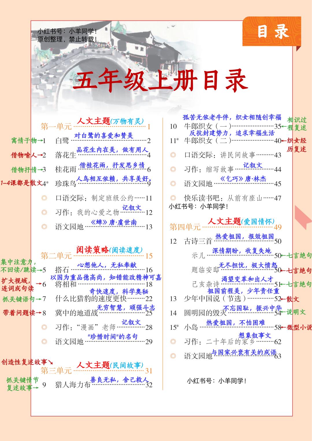 五年级上册语文目录解析