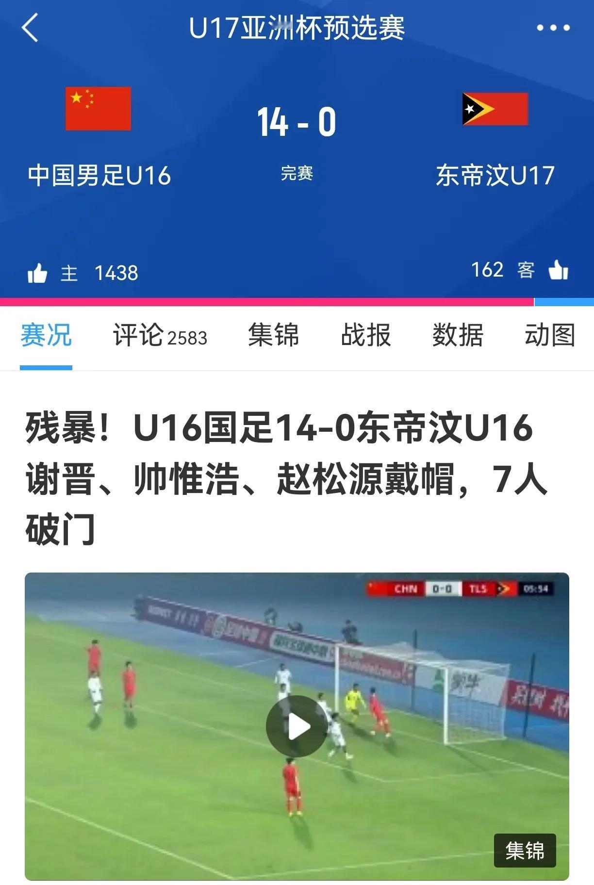 U16国足进了14个，巅峰的厂州恒太都做不到
U16国足14：0战胜东帝汶，这个