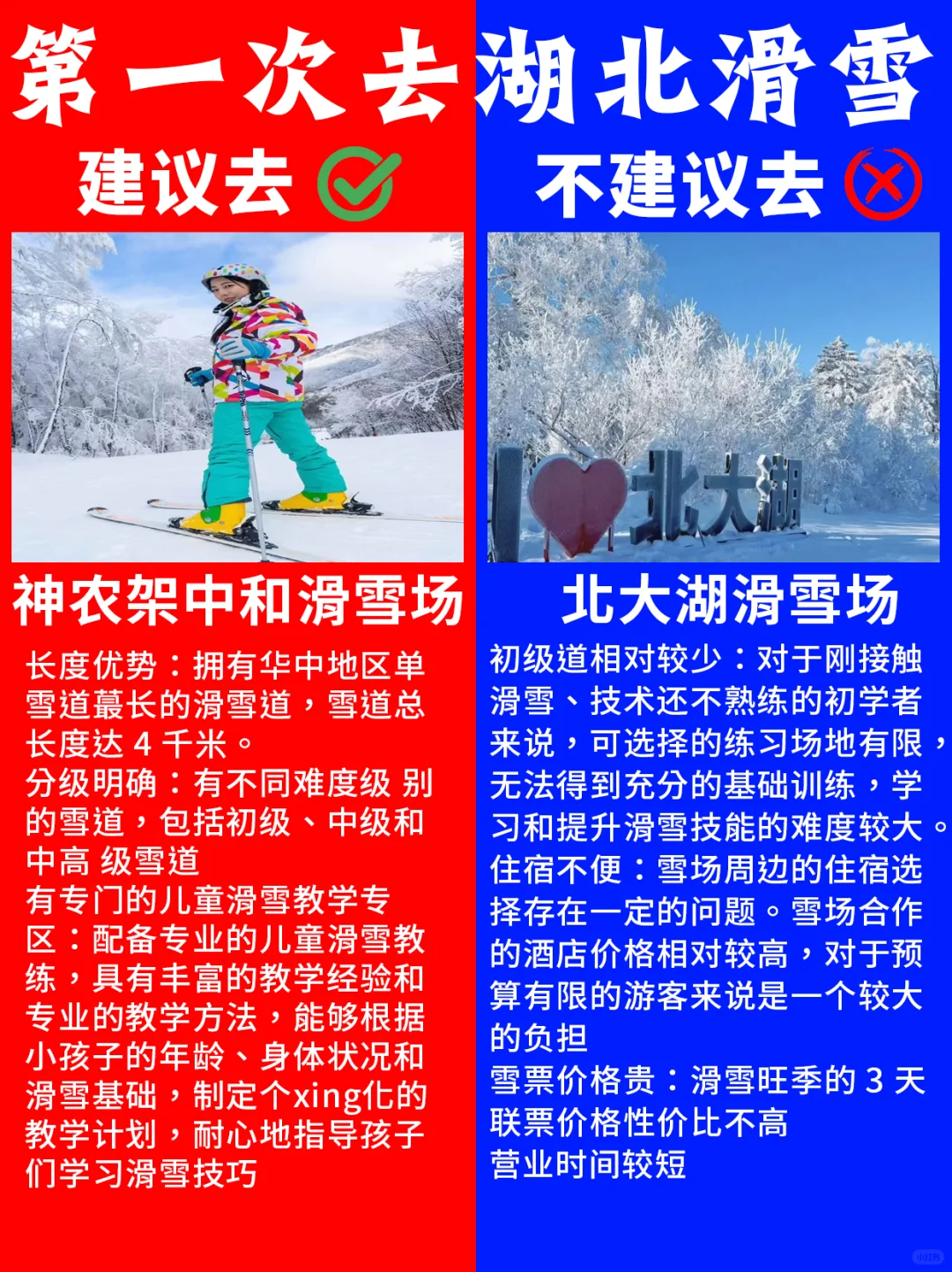 太赞了，想去滑雪，还好提前刷到这篇攻略❗