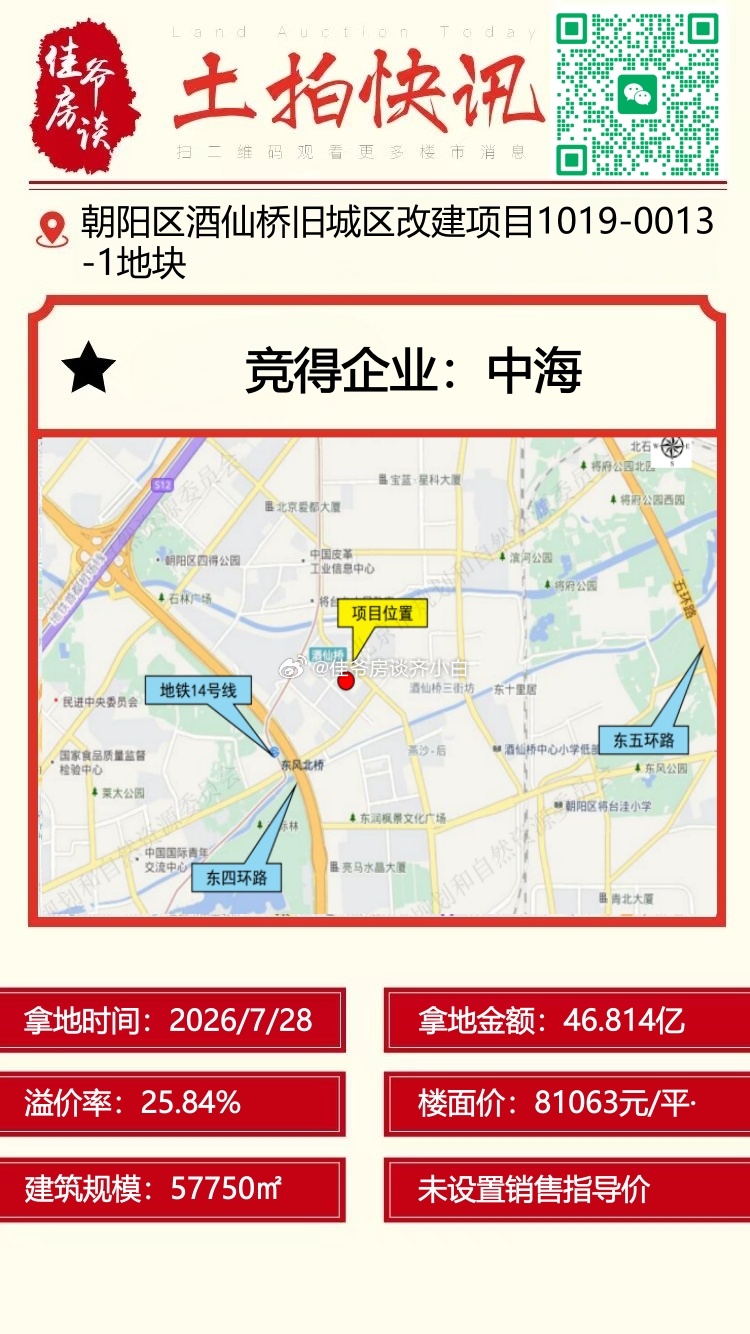 酒仙桥楼面价从6万多到8万多，新房价格之前11万左右，这个得卖多少钱？11？还是