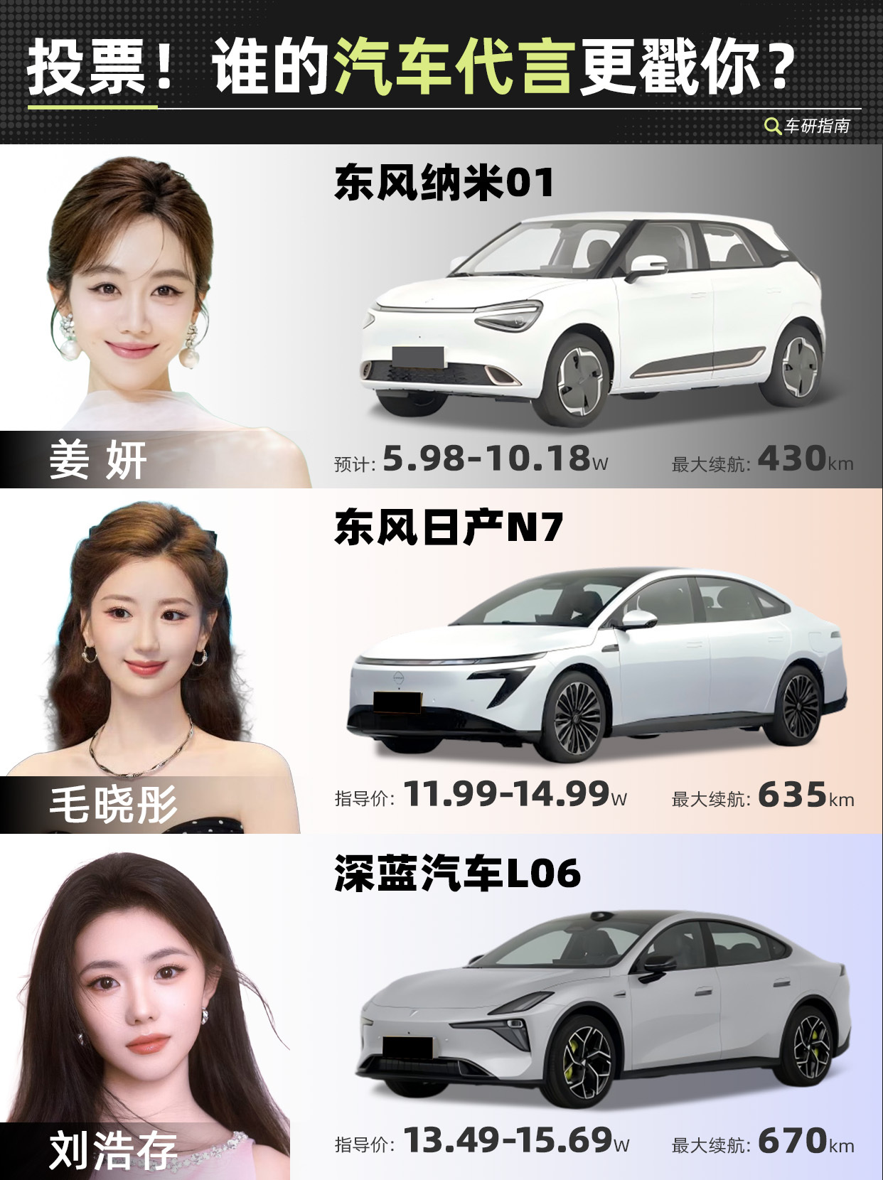 新生代小花汽车代言盘点，，哪一对击中了你的心？🌟 陈都灵 × 零跑A10：62