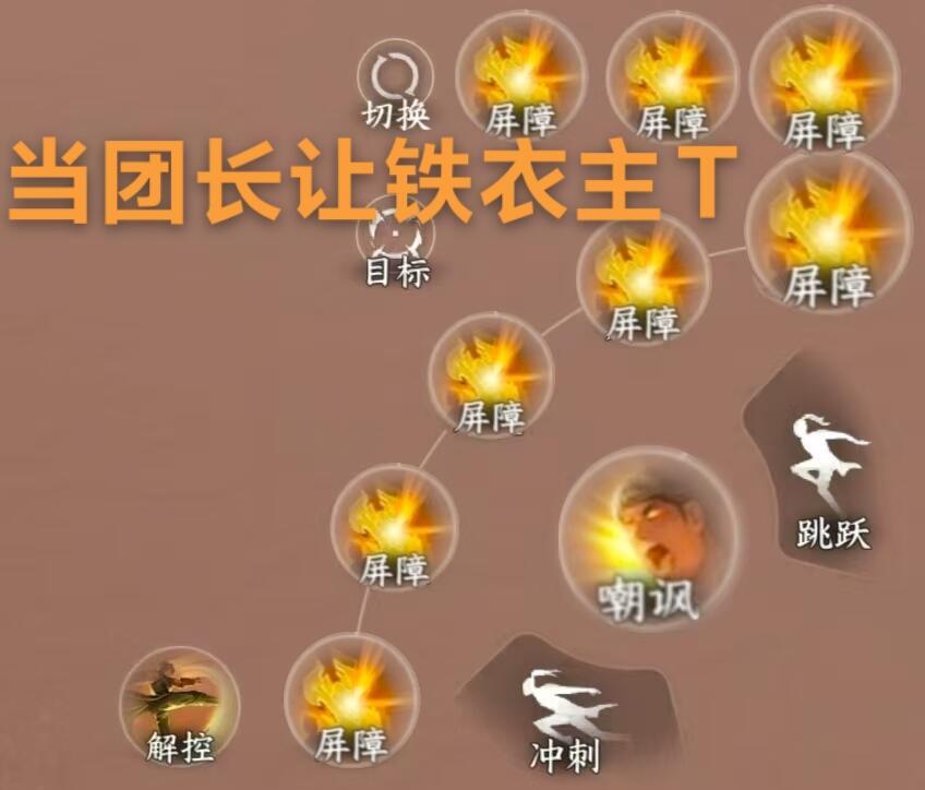 逆水寒各职业整活表情包 