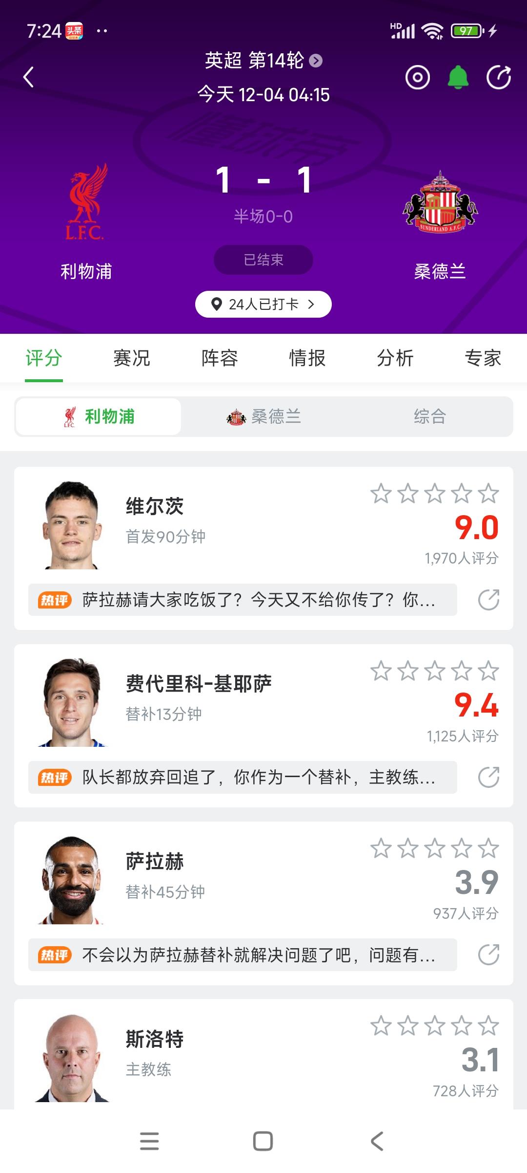 周中补赛其他豪门都赢球，就利物浦平局问题还在。

皇马，阿森纳，国际米兰，拜仁都