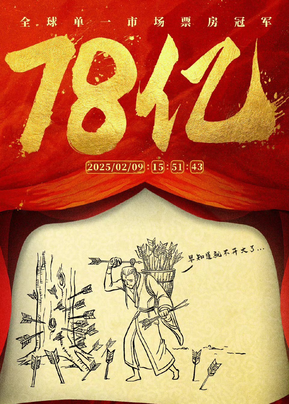 饺子导演80亿票房海报画好了吗 导演的笔杆子已经冒烟了，根本都画不动，慢点画吧，