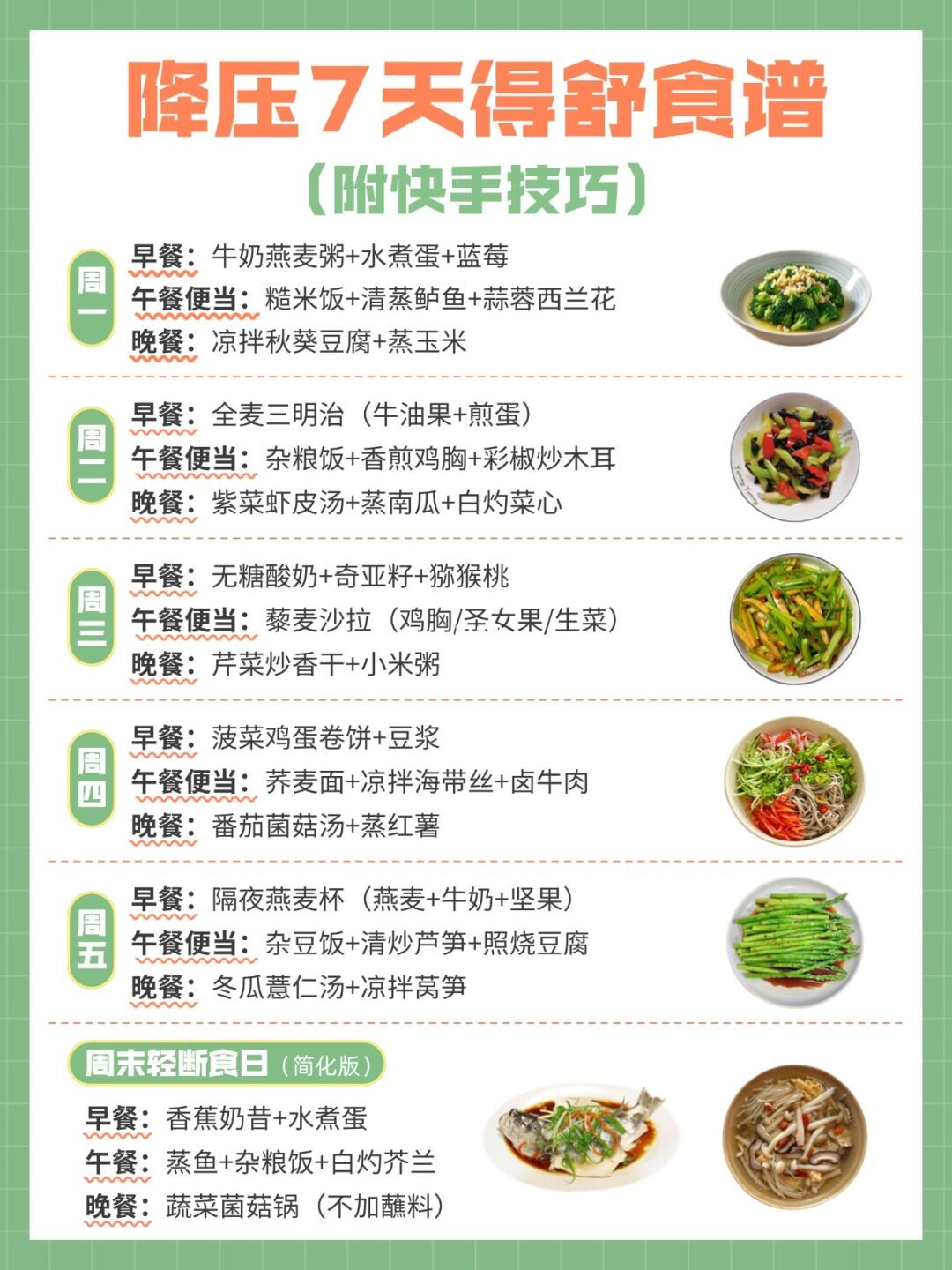 📌7天得舒饮食食谱｜打工人的控压救星
