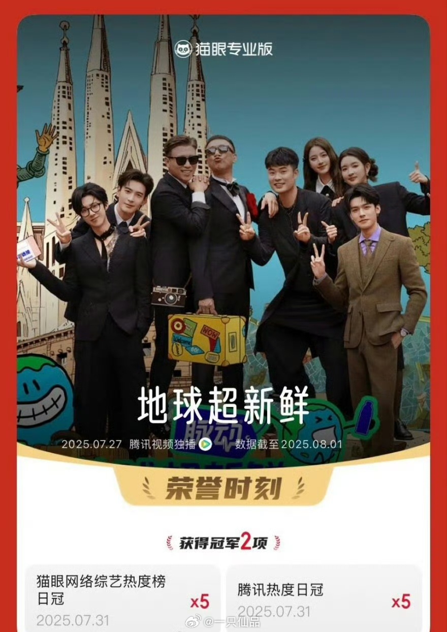 《地球超新鲜》上线5天连续5次登顶网络综艺热度榜TOP1，有龚俊，绝对是完全没有
