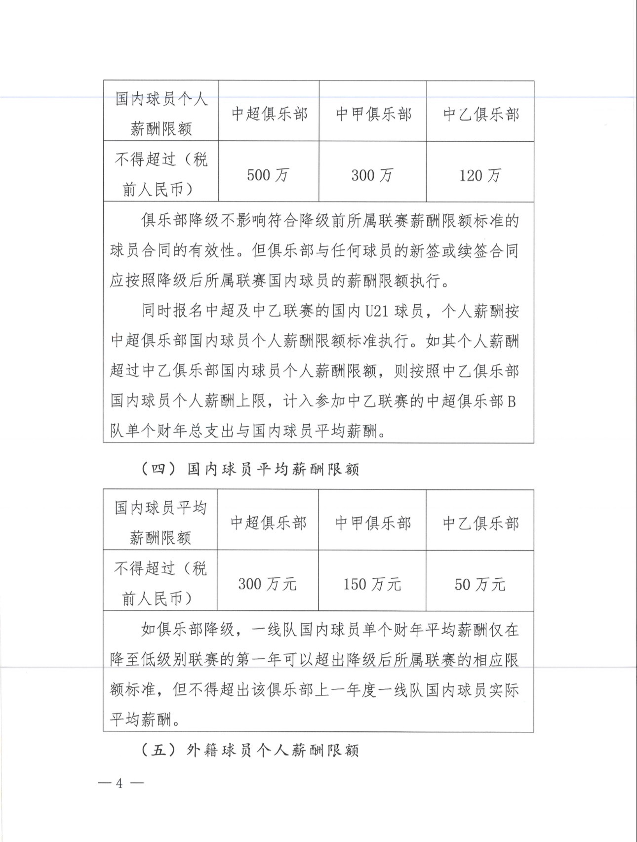 今天中足联发布《中国足球职业联赛俱乐部财务约定指标》，对俱乐部总支出限额、一线队
