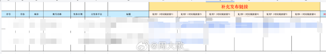 在媒体这个行业里，几乎每个商业项目结束之后，客户或者代理会要求你填数据，结案用。
