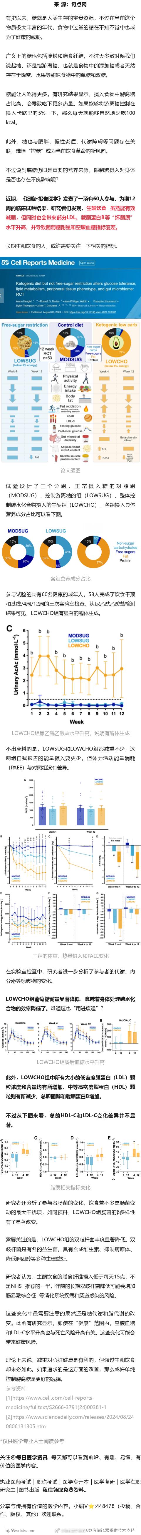 《细胞》子刊：生酮饮食又露出不好的一面！临床试验显示，生酮饮食虽能减重，却会增加