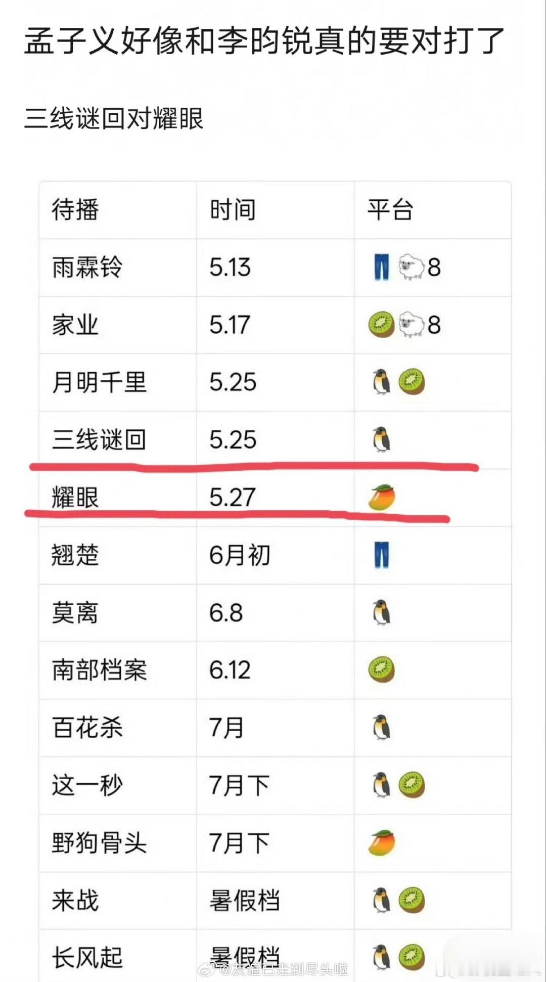 李昀锐孟子义新剧或将对打孟子义李昀锐新剧或对打 孟子义李昀锐新剧或对打，好的李昀