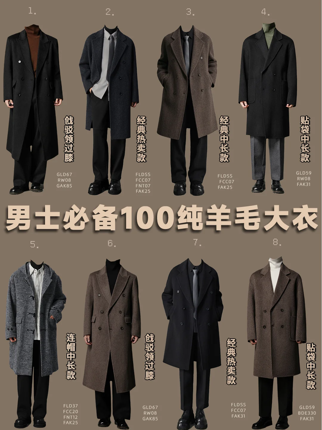 🌟男士必入｜100%纯羊毛大衣高级感拉满！