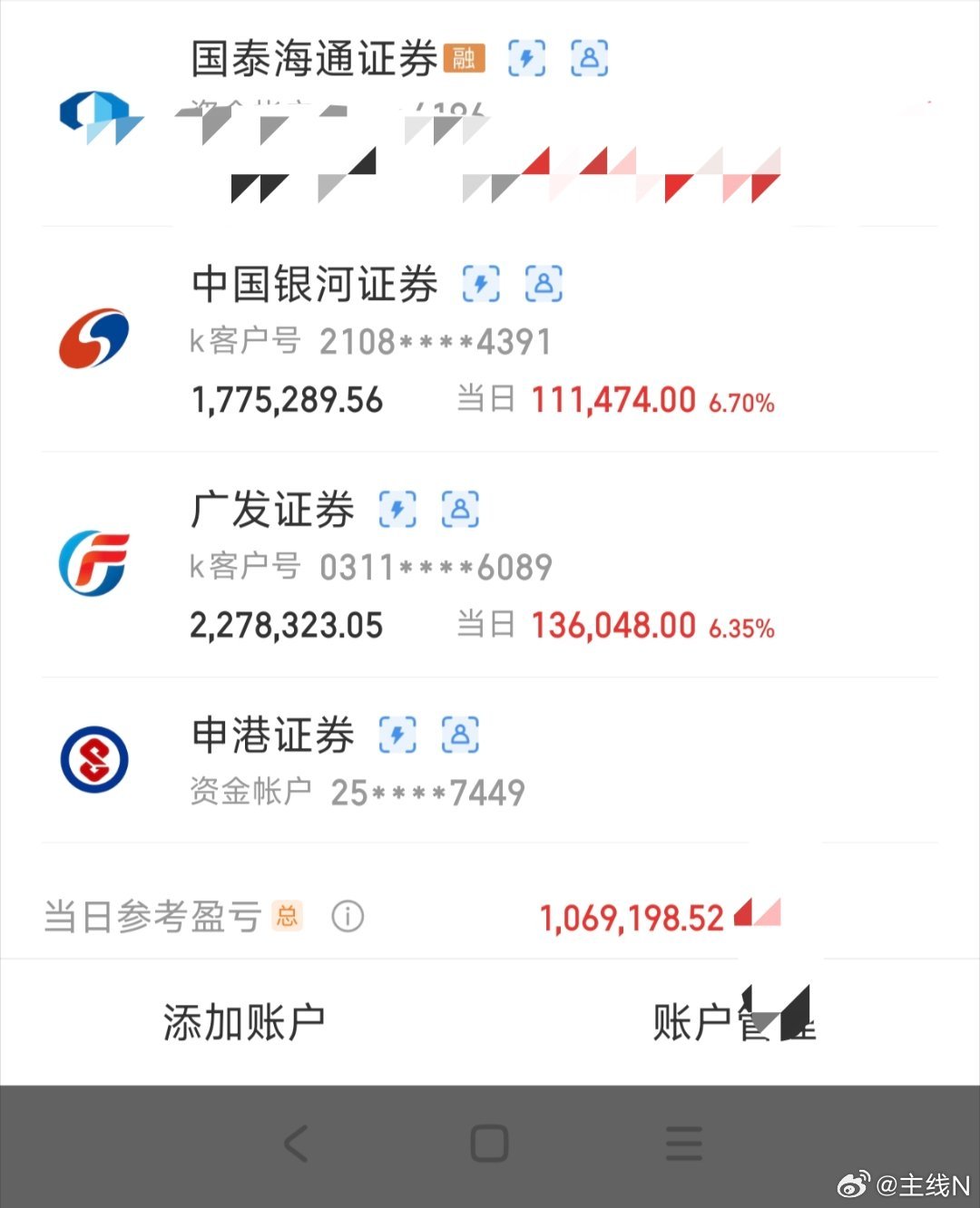 一切都在预期内明天来个涨停