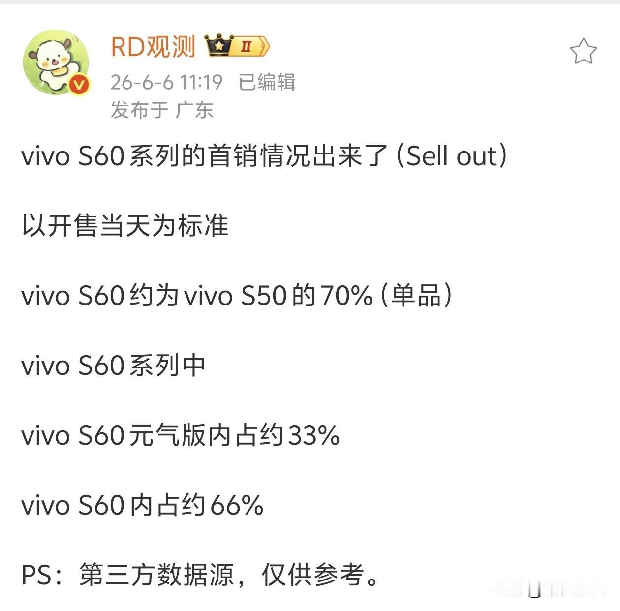 比我想象中要好点啊，我还以为只有上代的50%-60%，涨价情况下，这成绩还算可以