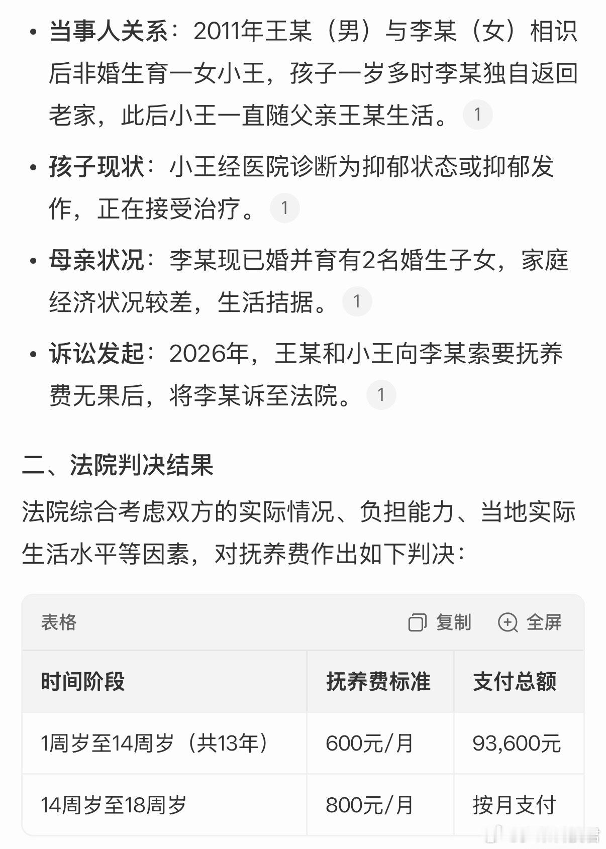 女子未婚生女后被生父诉要抚养费不乱生孩子，人生就不会太差