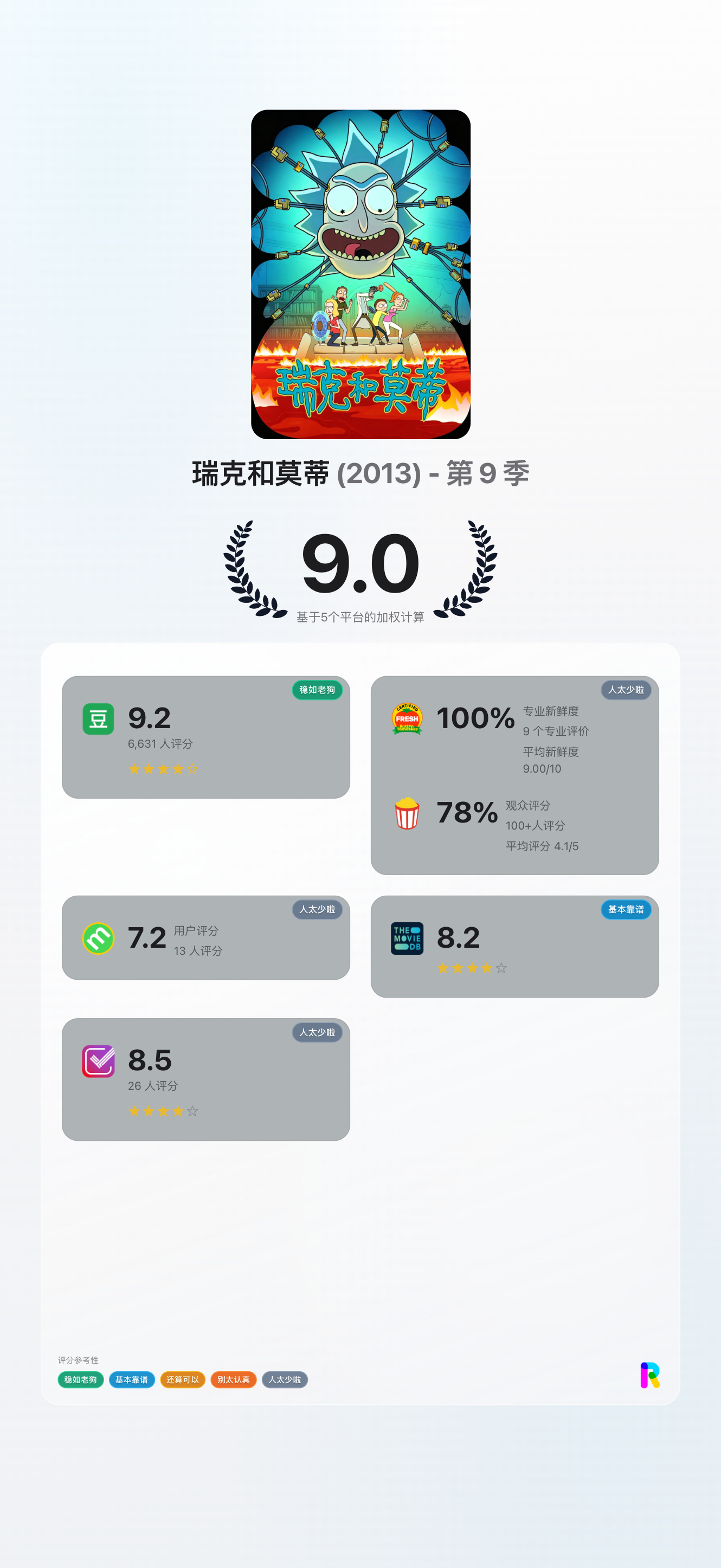 《瑞克和莫蒂》第九季今日完结🍎 