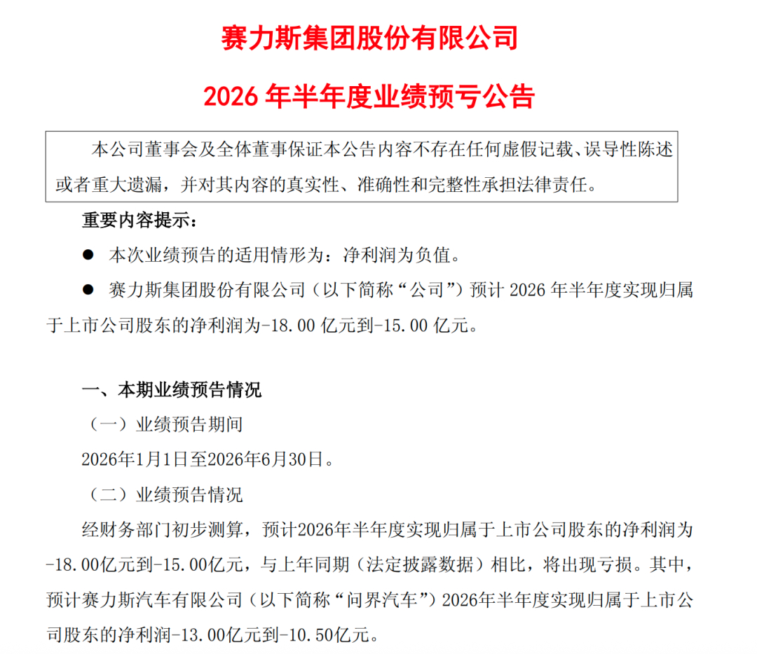 赛力斯发了上半年财报预告。净亏损为 15 ~ 18 亿元，上年同期净利润是 29