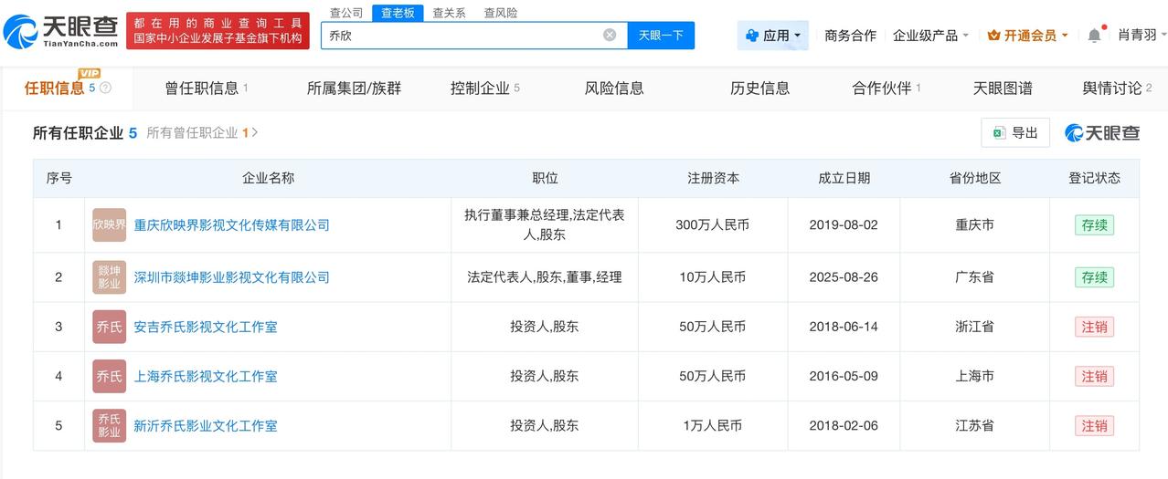 乔欣今年8月成立新公司
乔欣名下关联5家企业乔欣淡圈后的生活 乔欣 现实版的曲筱