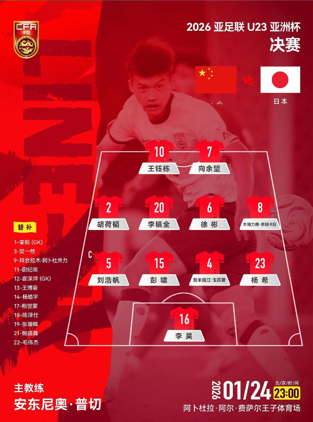 U23国足0-4日本拿亚军，咱一点都不亏！

这可是队史最佳，时隔22年再进洲际