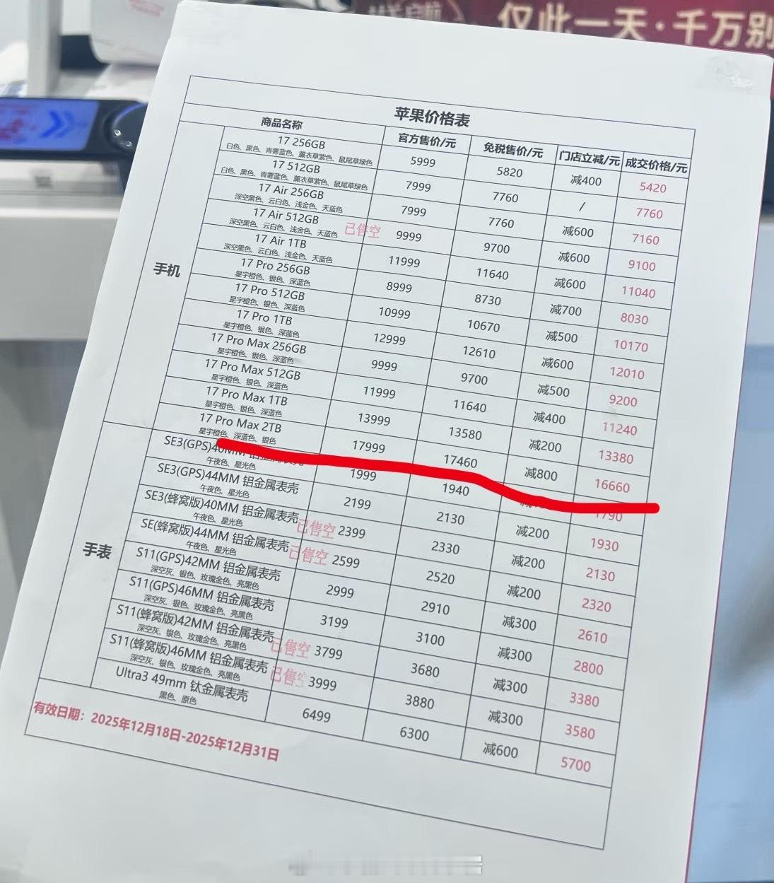 海南封关首日iPhone最高可减2140元 如果是去海南玩，顺手买个新手机，是挺