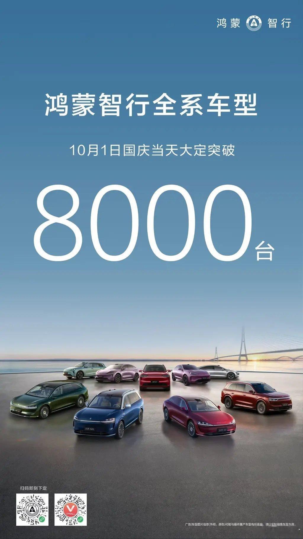 太火爆了[666]鸿蒙智行汽车新能源汽车 ​​​