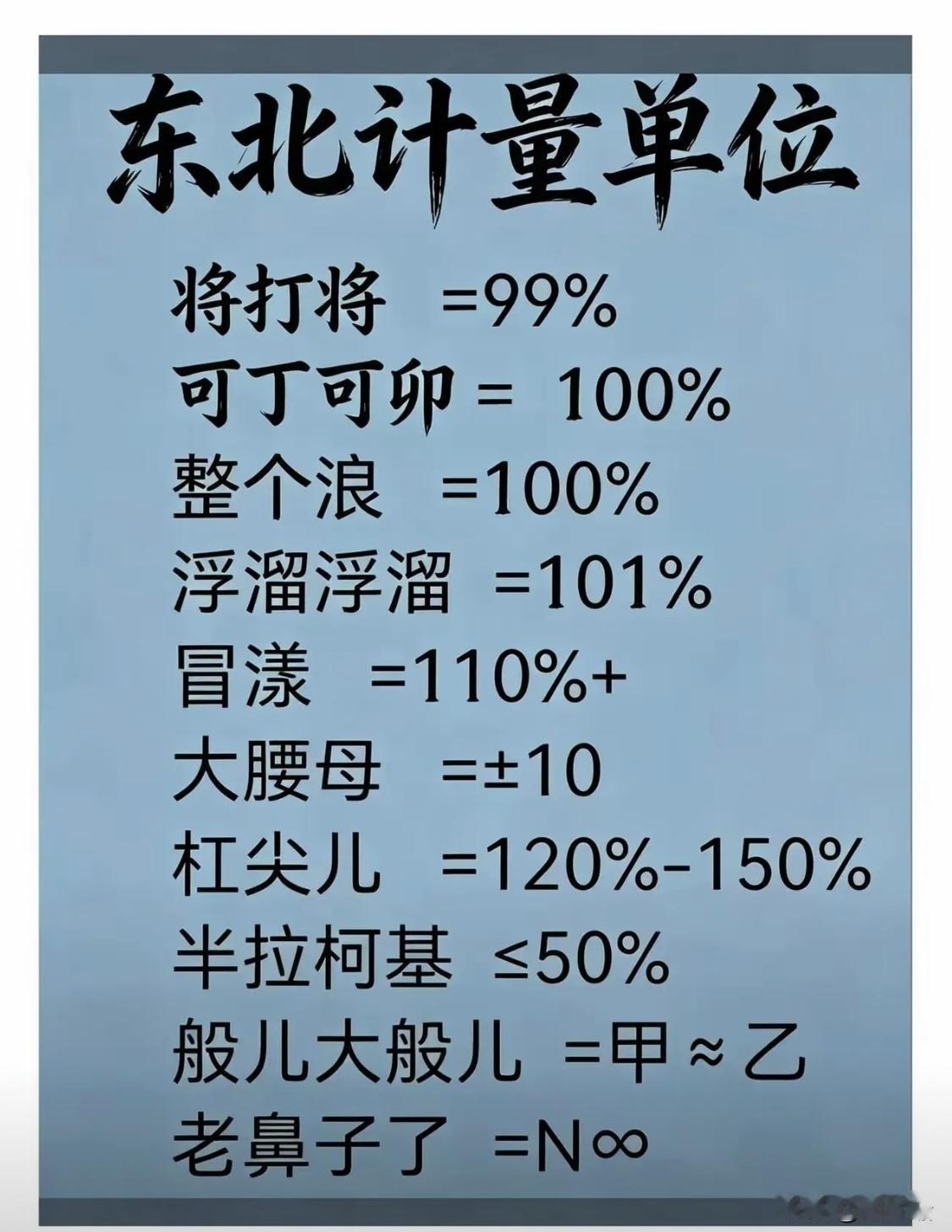这些量词只有东北人才懂[笑哭]