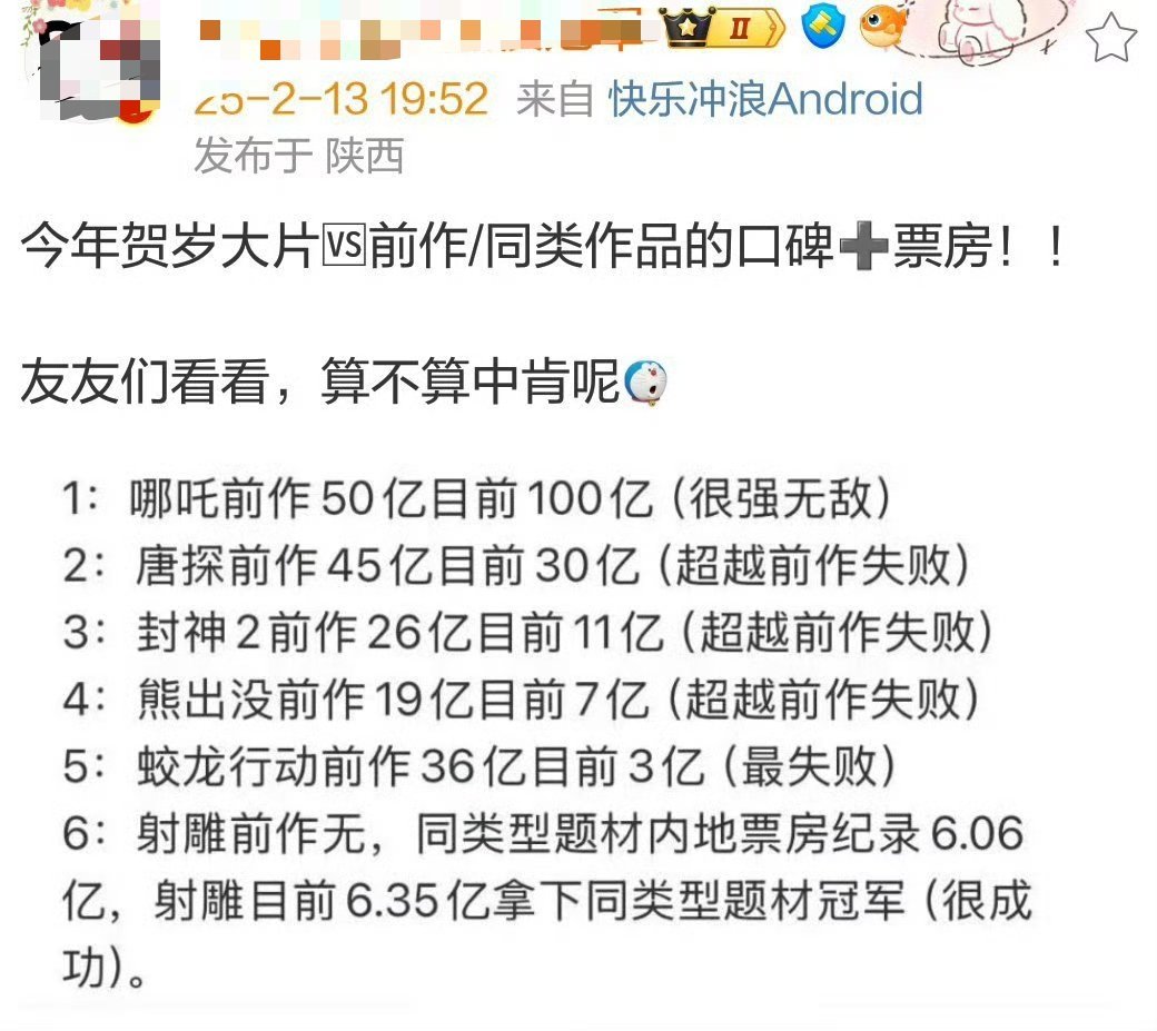 营肖号发这种稿子不觉得尴尬吗？精神胜利法。射雕距离回本至少还差10亿+票房，血本