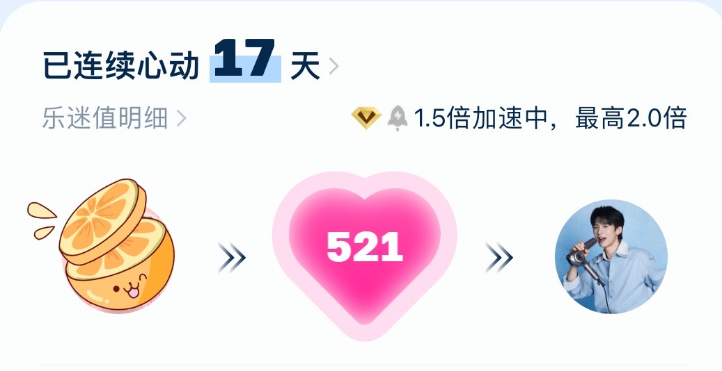 17，521[手指比心][手指比心][手指比心] ​​​