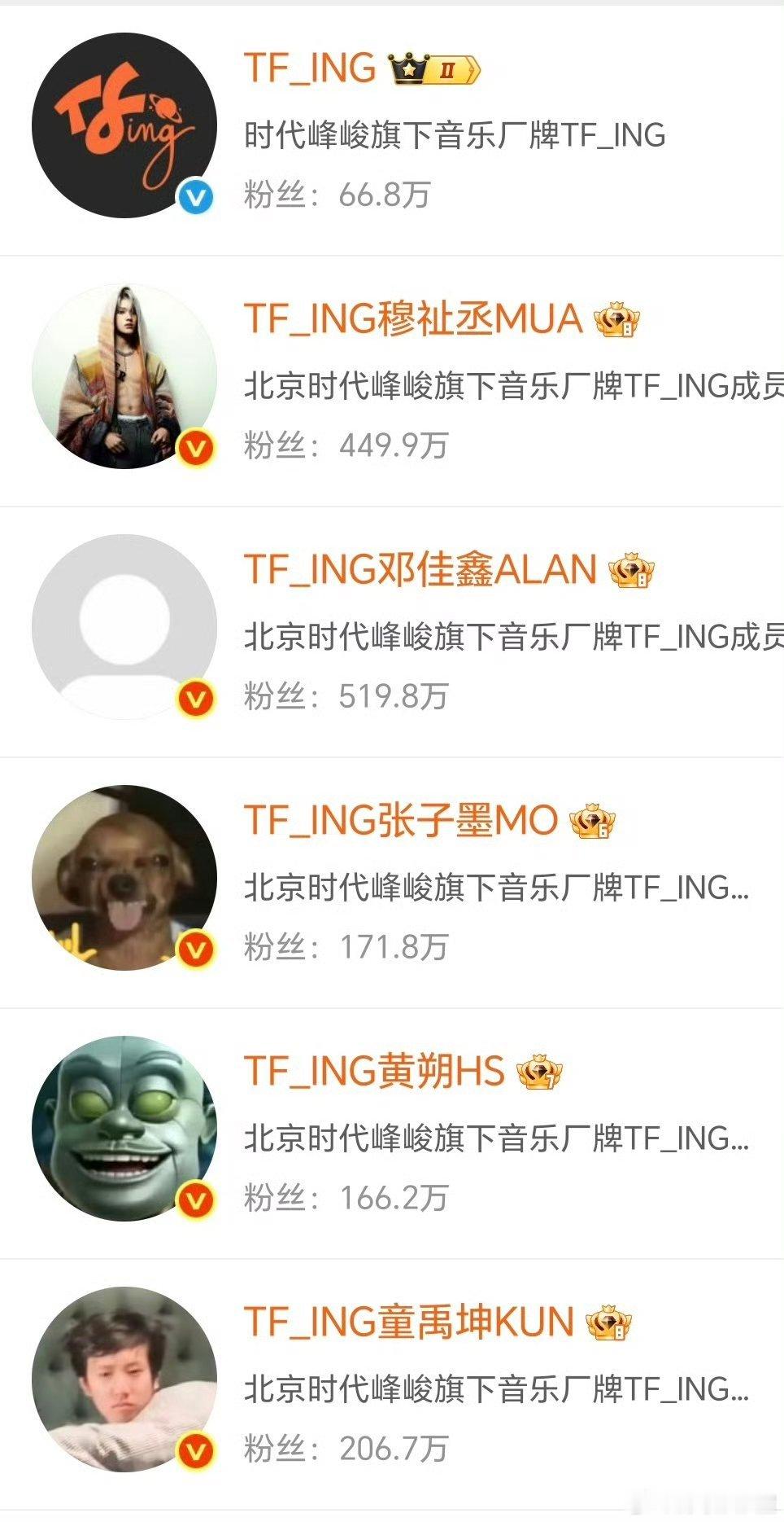 好了七匹狼如约换头像了，穆祉丞头像换成了张极腹肌，童禹坤头像是自己，张峻豪头像换