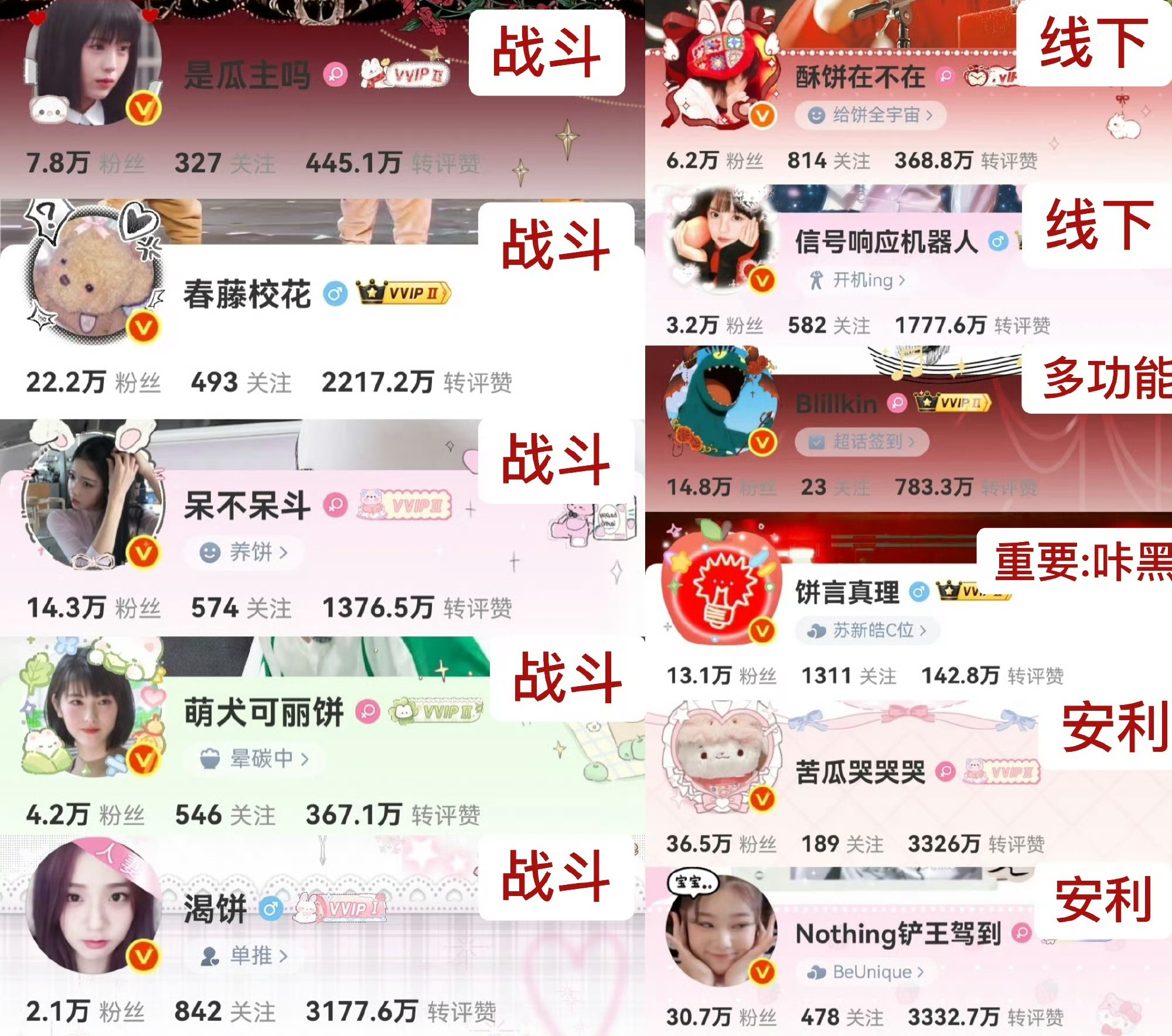 小灯宝宝做了一张新粉科普图，宝宝们下沉捞新粉上微博的时候可以铺一铺苏新皓和苏新皓