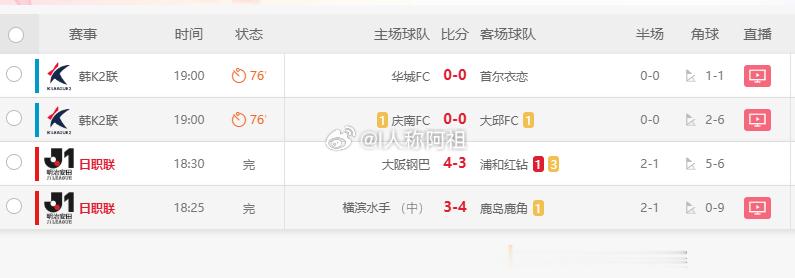 日职开赛就王炸啊？棒子蛋蛋 鬼子7+ 