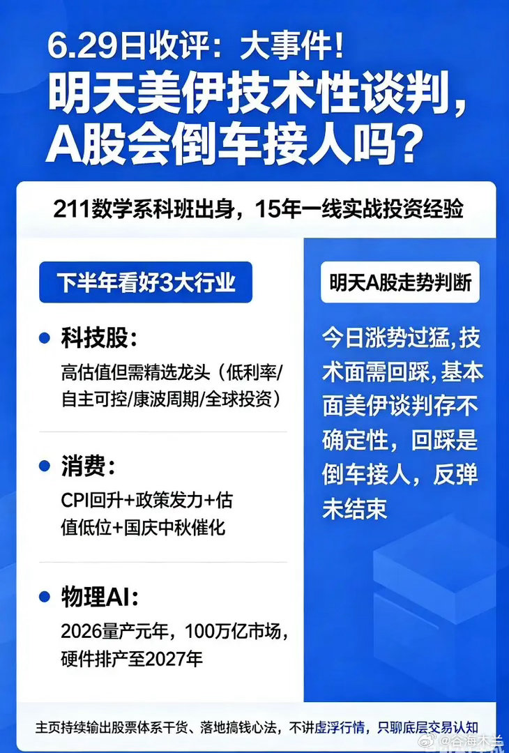 6.29日收评:大事件！明天美伊技术性谈判，A股会倒车接人吗？今天市场我就不说了