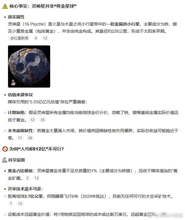 黄金星球全球均分每人可分6912亿 这词条属于张嘴就来吧，去就可能要6年时间，探
