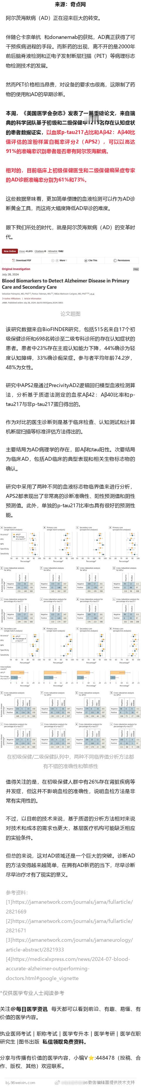 JAMA：阿尔茨海默病血检重大突破！科学家开发新型血检方法，准确率高达91%，远