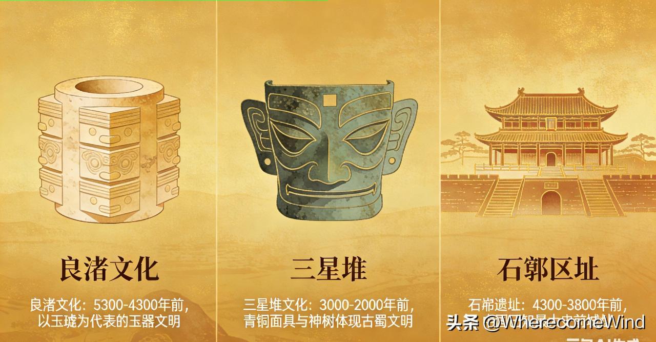 二里头地位被过度神化，
良渚、石峁、三星堆，
谁来还它们公正定位？
 
长期以来