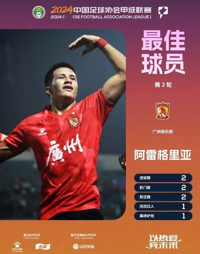 #春日生活打卡季#

中甲第二轮最佳球员出炉，广州队外援阿雷格里亚替补出场30分